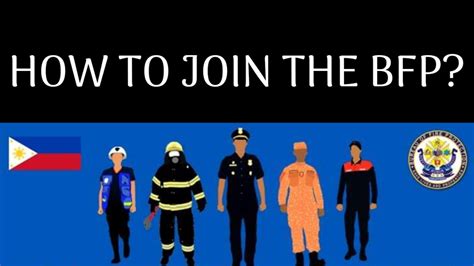 HOW TO JOIN THE BFP .